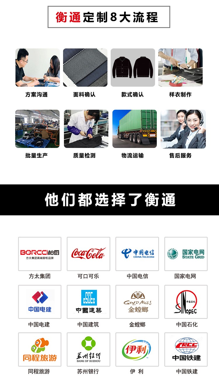 polo衫廠家定制流程和合作客戶(hù)